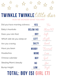 If you're breaking out, get ready for a girl. Old Wives Tales Gender Prediction Simply Clarke