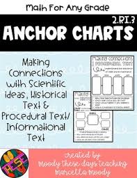 scientific text anchor chart worksheets teaching resources