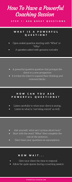 Wondering What To Ask Your Clients I Am Here To Help Get My Free Pdf To Get Started Https Stepi Coaching Questions Coaching Business Becoming A Life Coach