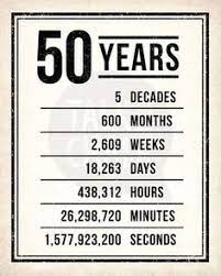 But, browsing the aisles of the store and pages of the web can be. 50th Birthday Printable Sign Pack 50th Birthday Digital Etsy In 2020 50th Birthday Quotes 50th Birthday Decorations Birthday Printables
