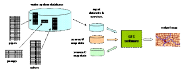 Introduction To Geospatial Data Management Tdan Com