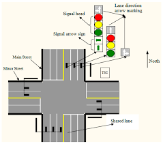 Identify signal words which help explain why is it a fact or an opinion. Electronics Free Full Text A Novel Left Turn Signal Control Method For Improving Intersection Capacity In A Connected Vehicle Environment Html