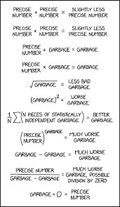 2295 Garbage Math Explain Xkcd