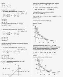 We did not find results for: 20 Contoh Soal Program Linear Kelas 11 Cara Golden
