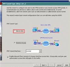 Image result for cisco ASDM