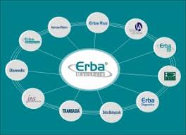 Official twitter account © lumaraa. Erba Diagnostics Mannheim Buys Lumora Ehealth Magazine