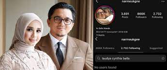 Duh, giliran engku emran hapus semua foto laudya cynthia bella di instagram. Waduh Engku Emran Ubah Foto Profil Dan Unfoll Ig Laudya Cynthia Bella Gaes Ada Apa Ya