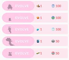 Evolution items are items used to evolve certain species of pokémon. Pokemon Go Evolutions Special Items And How To Evolve Polytoed