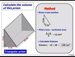 Pin By Govinda Rajulu Chitturi On Mathematics Formulas Triangular Prism Basic Math Prism