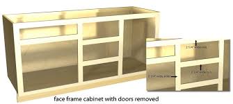 What is a shaker cabinet style? Full Overlay Tutorial