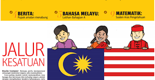 The jelajah didik berita harian upsr clinic has been given a thumbs up by deputy education minister datuk p. Koleksi Soalan Didik Berita Harian Upsr Tahun 2017 Bm Bi Matematik Sains