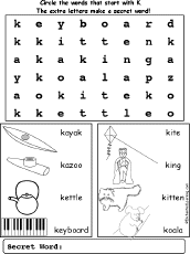 These albums are here t. Letter K Alphabet Activities At Enchantedlearning Com