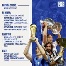 Un gruppo ostico per gli azzurrini. What A Career Andrea Pirlo Bleacher Report Football Facebook