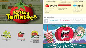 Movies with 40 or more critic reviews vie for their place in history at rotten tomatoes. Rotten Tomatoes Ratings System How Does Rotten Tomatoes Work