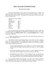 How to get married or form a civil partnership in the uk, giving notice of marriage at a register office, visas, paying fees. John Alexander Bradford Family West Virginia Genealogy