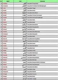 Menghafalkan asmaul husna akan memberikan banyak fadilah bagi yang mengamalkannya. Inilah 99 Asmaul Husna Beserta Artinya Islam Online Islam Naas