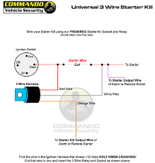 My question is where is the starter intrupt relay located? Alpine After Market Alarm Questions Stangnet
