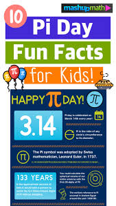 Choose an answer and hit 'next'. 10 National Pi Day Fun Facts You Need To Know Mashup Math