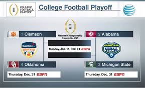 Ncaaf is the branding used for broadcasts of ncaa division i fbs college football across espn properties, including abc, espn, espn3, espn2, espn+, espn classic, espnu, espnews, espn deportes. College Football Playoff 2015 16 Tv Schedule On Espn
