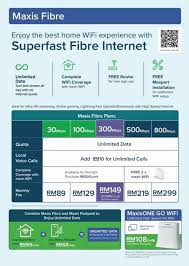 For home user, the latest promotion fibre coverage in other states is still a work in progress. Good News For Rantau Panjang Jaya Sibu Maxis Centre Sibu Facebook