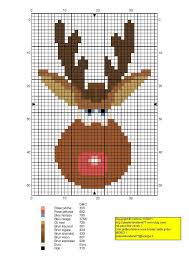 Because My Daughters Are Currently Obsessed Cross Stitch Christmas Ornaments Xmas Cross Stitch Cross Stitch Patterns Christmas
