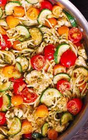 Parmesan Zucchini Tomato Chicken Spaghetti In 2020 Pasta With Zucchini And Tomatoes Zucchini Pasta Recipes Tomato Recipes