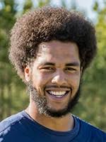 2017-18 Men's Lacrosse Roster