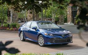 download wallpapers toyota camry street 2018 cars blue camry luxury cars new camry toyota besthqwallpapers com toyota camry voitures de luxe toyota
