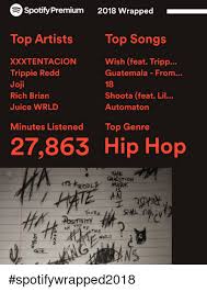 Artist of the decade, music that defined a decade, minutes you've spent listening. Spotify Premium 2018 Wrapped Top Artists Top Songs Xxxtentacion Trippie Redd Joji Rich Brian Juice Wrld Wish Feat Tripp Guatemala From 18 Shoota Feat Lil Automaton Minutes Listened Top Genre 27863