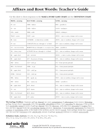 Affixes And Root Words Teacher S Guide