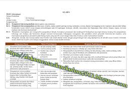 Pkwu budidaya pkwu pengolahan pkwu rekayasa pkwu kerajinan. Materi Pelajaran Prakarya Kelas 10
