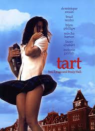 Tart (2001) - User reviews - IMDb