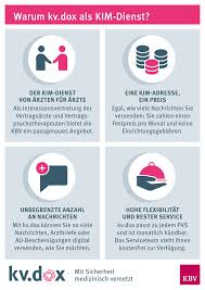 All the information on this website is gathered from the companies. Kbv Kv Dox Der E Mail Dienst Fur Die Praxen