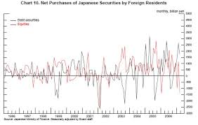 frb what can the data tell us about carry trades in