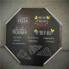 Why Do We Eat Round Pizza In A Square Box And Then Eat Them In Triangles Quora