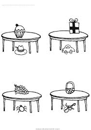 Mekanda Konum Kavrami Okul Oncesi Egitim Iliskiler