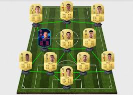 Adrien rabiot's player moments sbc isn't too expensive to complete. Fifa 20 Juventus Player Ratings Predictions Newsgroove Uk