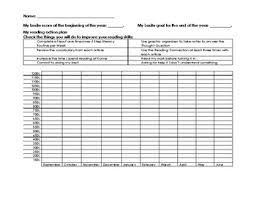 lexile progress chart for achieve3000