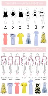 The Beat Dresses For Your Body Shape Clicking The Image For Buying Your Dresses Termos Da Moda Costura Fashion Tipos De Vestidos