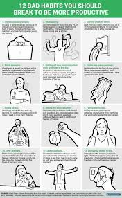 Pin By John On Busine Productivity Habits Time Management Tips