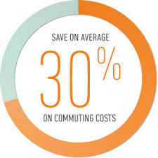 Maybe you would like to learn more about one of these? Commuter Benefits Commuter Tax Benefits Wageworks