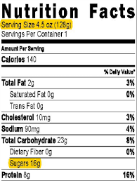 Https Dpi Wi Gov Sites Default Files Imce Community Nutrition Pdf Fdch Nmptraininghandouts Pdf