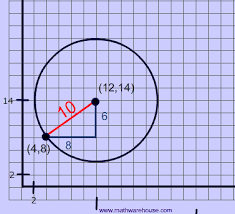 Then find the distance between each pair of points using the The Distance Formula How To Calculate The Distance Between Two Points Youtube Lesson Interactive Demonstration With Practice Worksheet