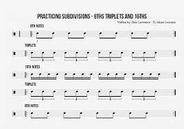 This technique is similar to the piano triplets, but with drums you are playing 3 consecutive notes in sequence. Snare Drum Subdivisions Exercise 8ths Triplets 16th Notes Learn Drums For Free