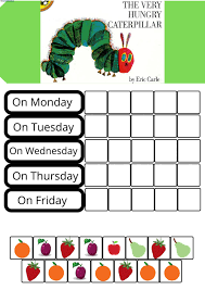 Not only does the caterpillar eat a lot, but he eats many different things! The Very Hungry Caterpillar Activity For 1Âº
