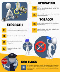 Why internal communications are important during the pandemic. Ylmsportscience On Twitter Covid 19 List Of Training Advices Precautions By The Club Of Sport Cardiologists France Associated Sports Medicine Doctors Be Careful With Too Intensive Overly Long Training