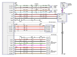 2005 ford f150 fuse box diagram relay, locations, descriptions, fuse type and size. 2004 Ford F150 Radio Wiring Diagram Wiring Diagram Replace Cross Digital Cross Digital Miramontiseo It