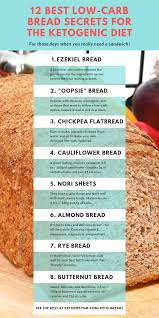 Pin On Bread