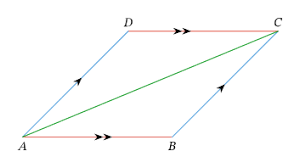 (this is a total of six equalities, but three are often sufficient to prove congruence.) some individually necessary and sufficient conditions for a. Lesson Explainer Applications Of Triangle Congruence Nagwa