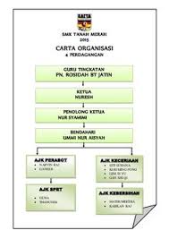 Check spelling or type a new query. Fungsi Kalender Pendidikan Bagi Guru